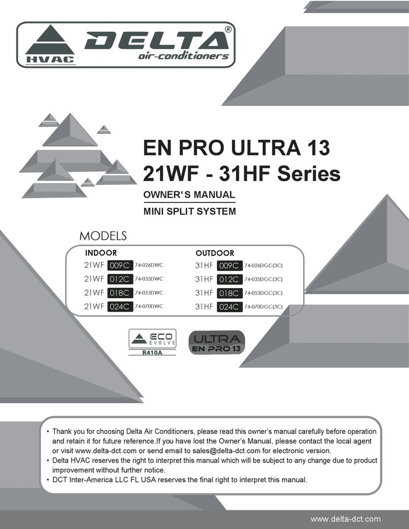 Delta EN PRO ULTRA 13 21WF Series User manual