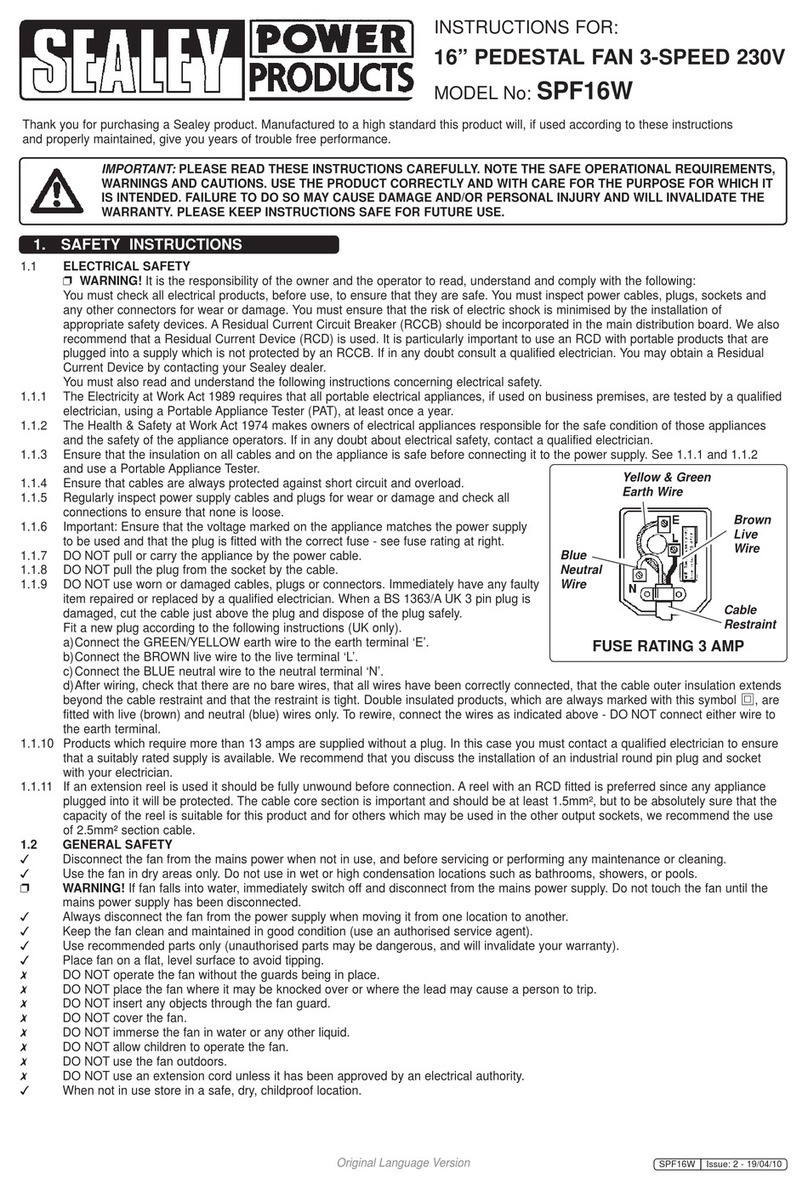 Sealey SPF16W User manual