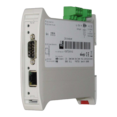 Axis ADF Web HD67316-U-D1 User manual Axis ADF Web HD67316-U-D1 User manual