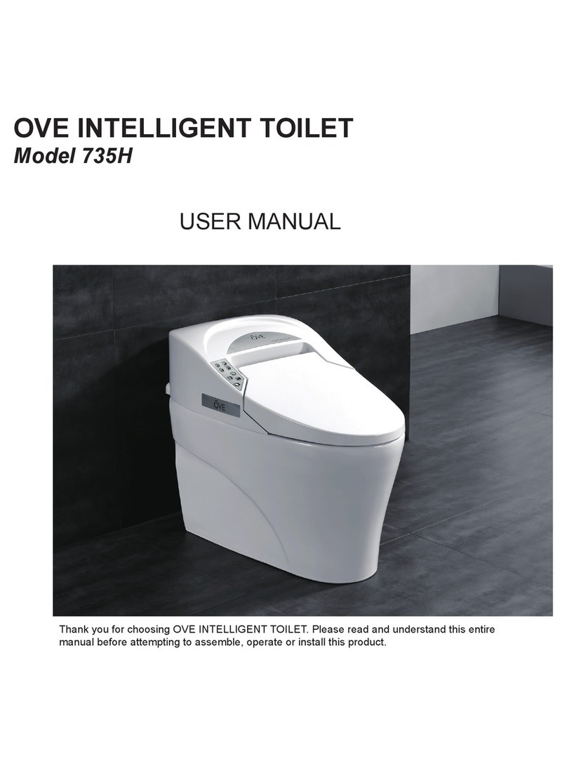 OVE 735H user manual
