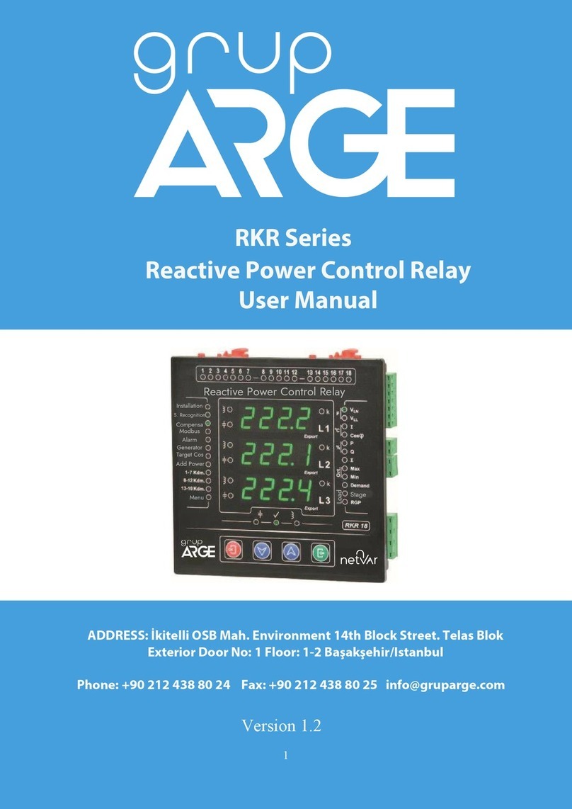GRUP ARGE RKR Series user manual