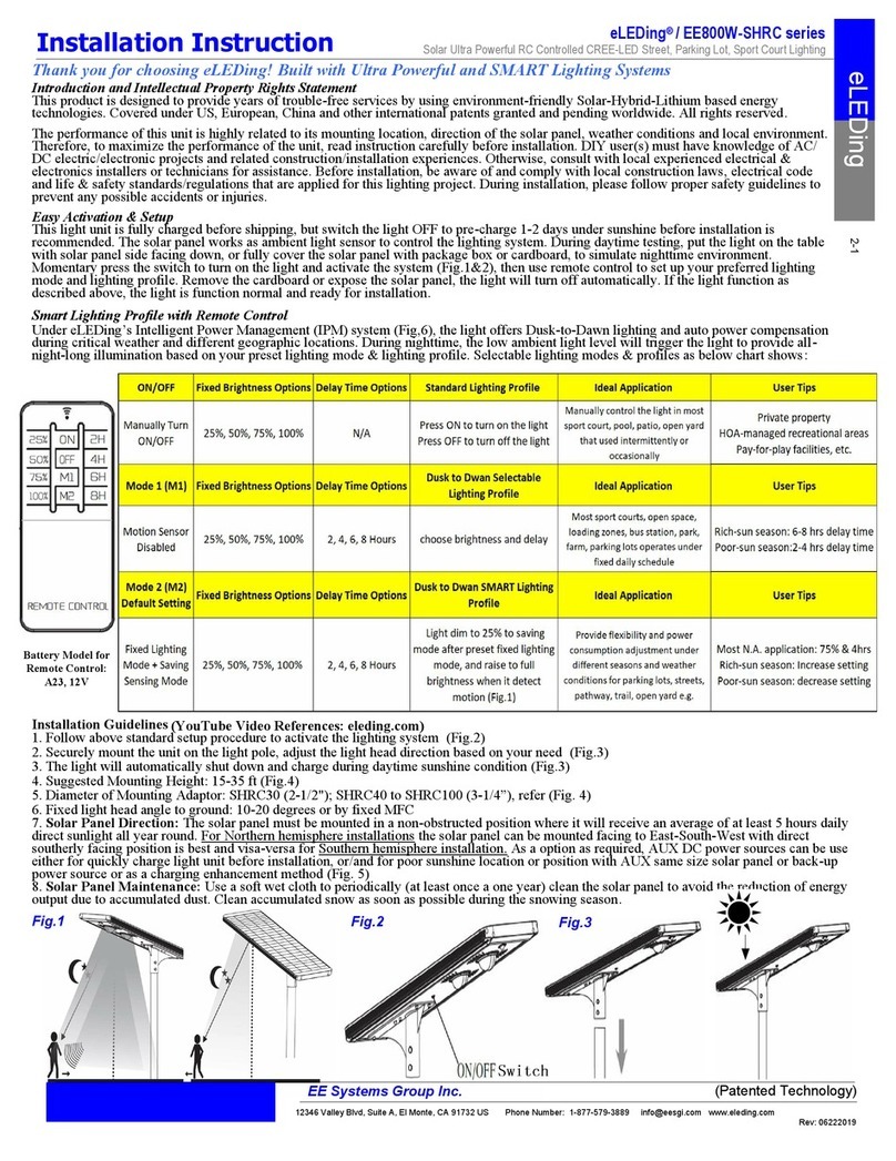 eLEDing EE800W-SHRC Series User manual