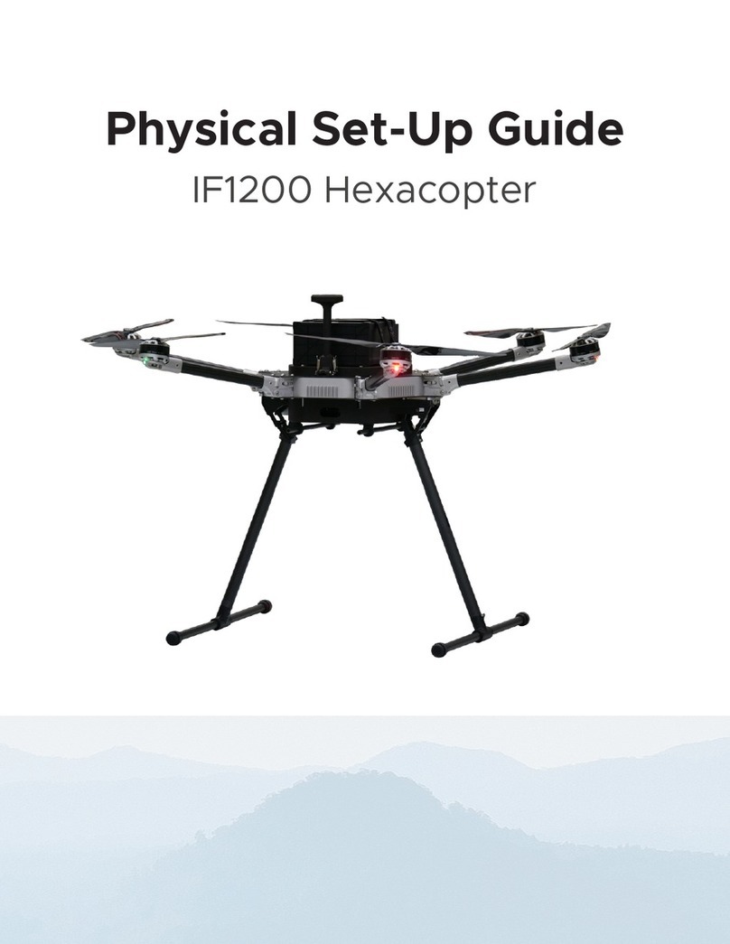 Inspired Flight IF1200 Setup guide