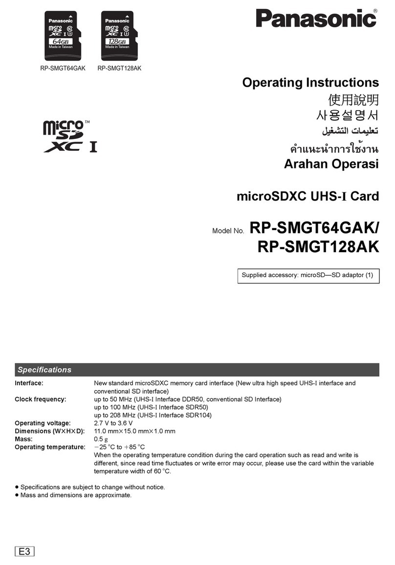 Panasonic RP-SMGT64GAK User manual