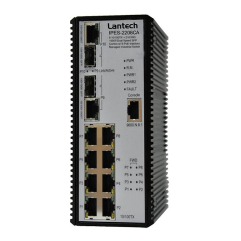 Lantech IPES-2208CA User manual