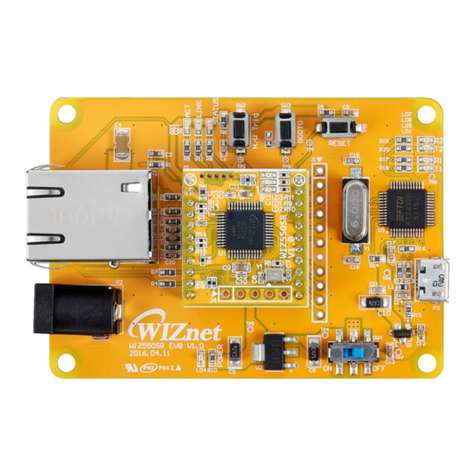 Wiznet WIZ550SR Getting started