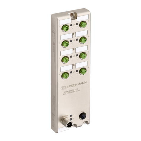 Belden Hirschmann SPIDER 8TX EEC Installation Belden Hirschmann SPIDER 8TX EEC Installation
