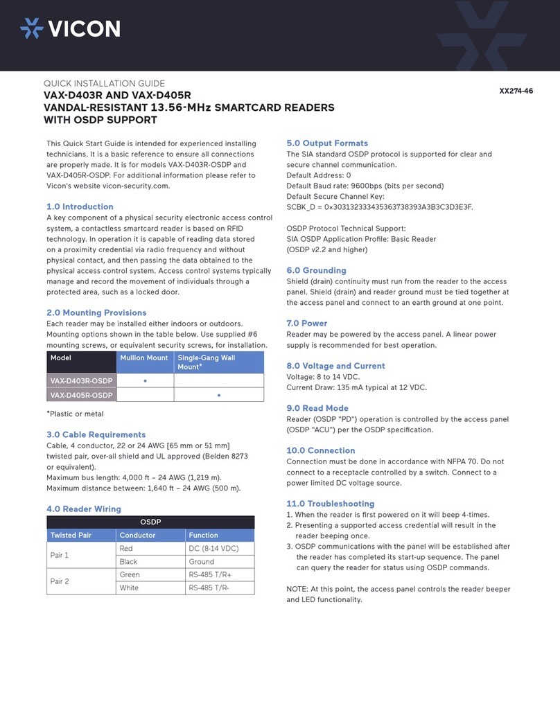 Vicon VAX-D403R User manual