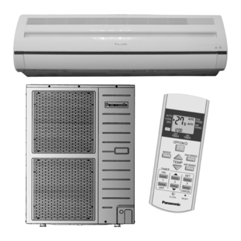 Panasonic CS-PC36HKV User manual