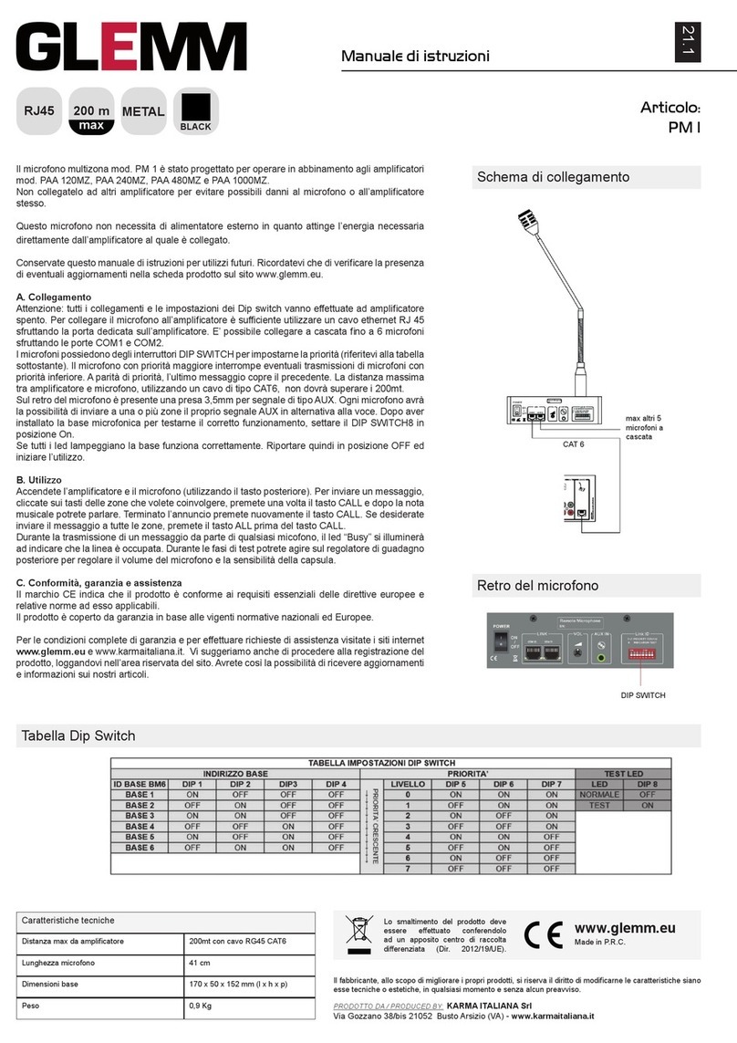 GLEMM PM 1 User manual
