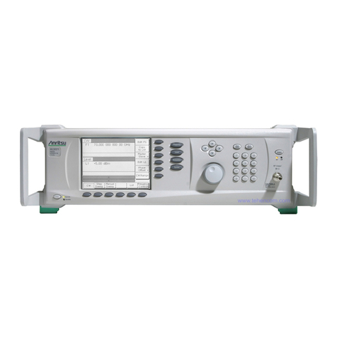 Anritsu MG369 B Series User manual