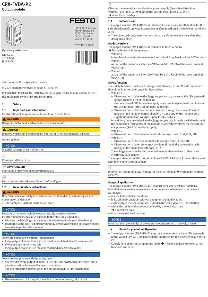 Festo CPX-FVDA-P2 User manual Festo CPX-FVDA-P2 User manual