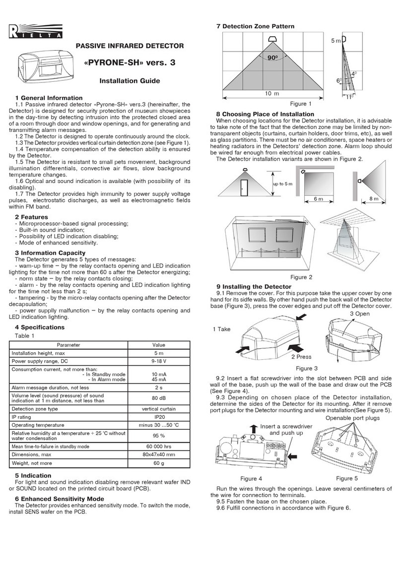 Rielta PYRONE-SH installation guide