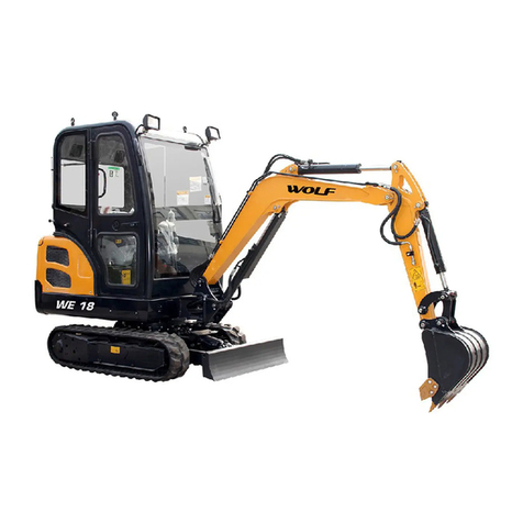 Wolf 18 Series Operation & maintenance manual