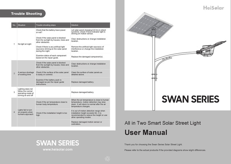 HeiSolar SWAN Series user manual