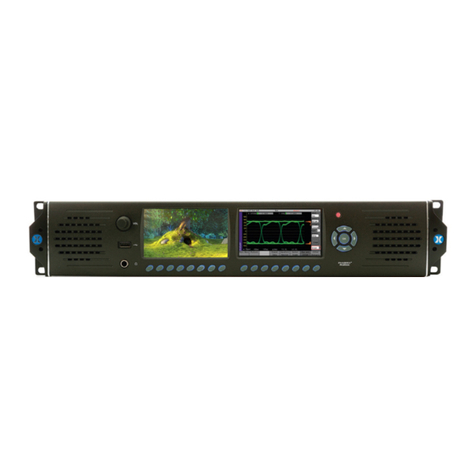 Leader PHABRIX Rx 2000 User manual
