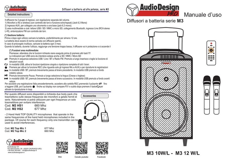 Audio Design Pro M3 Series owner's manual
