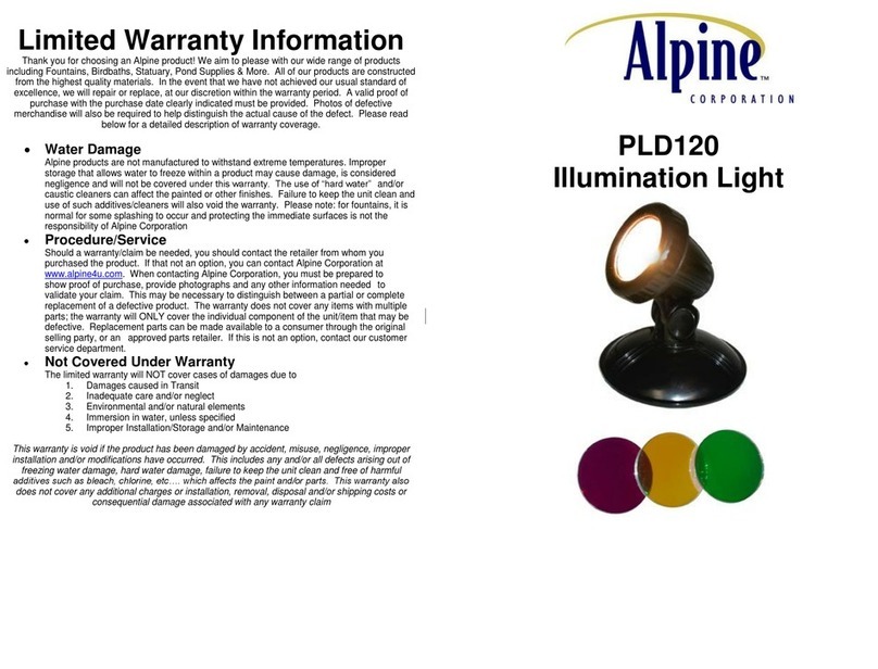 Alpine PLD120 instruction manual