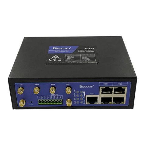 Bivocom TG453 Series User manual