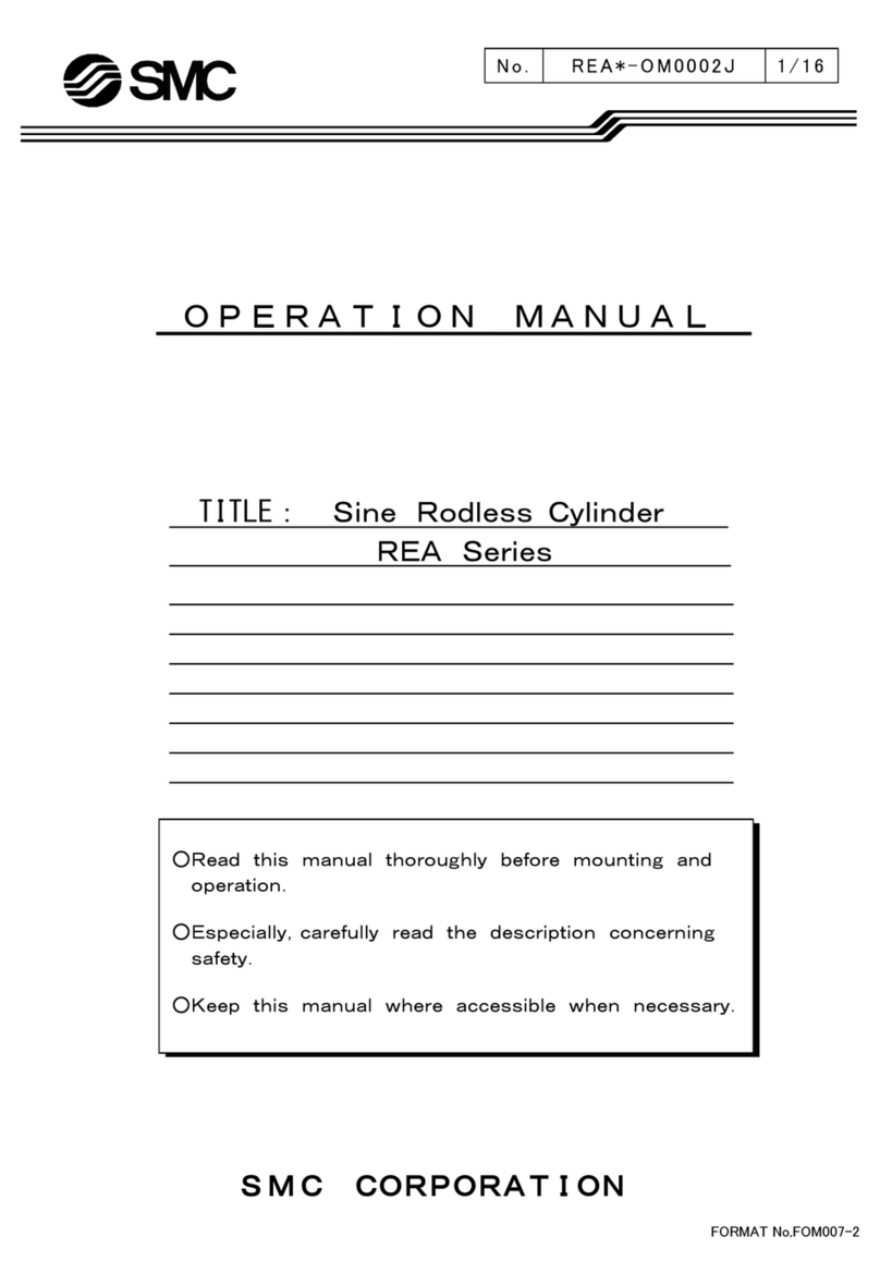 SMC Networks REA Series User manual