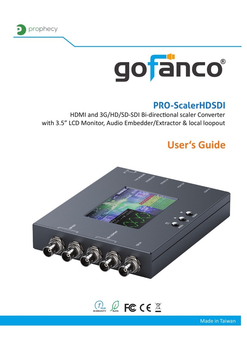 prophecy gofanco PRO-ScalerHDSDI user guide