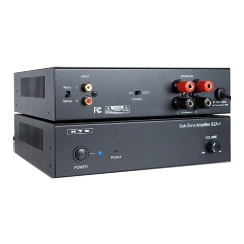 HTD SZA-1 owner's manual
