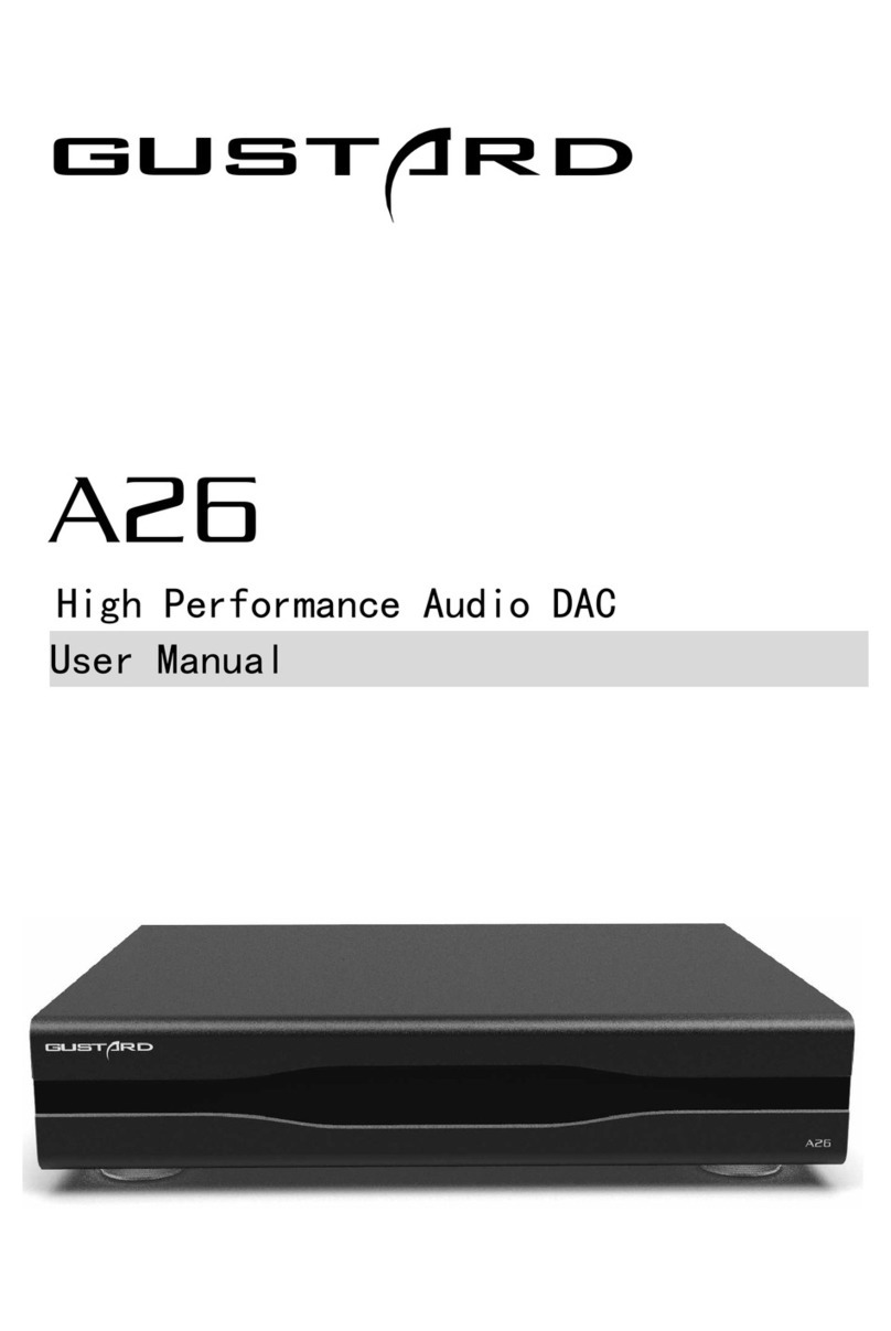 GUSTARD A26 user manual