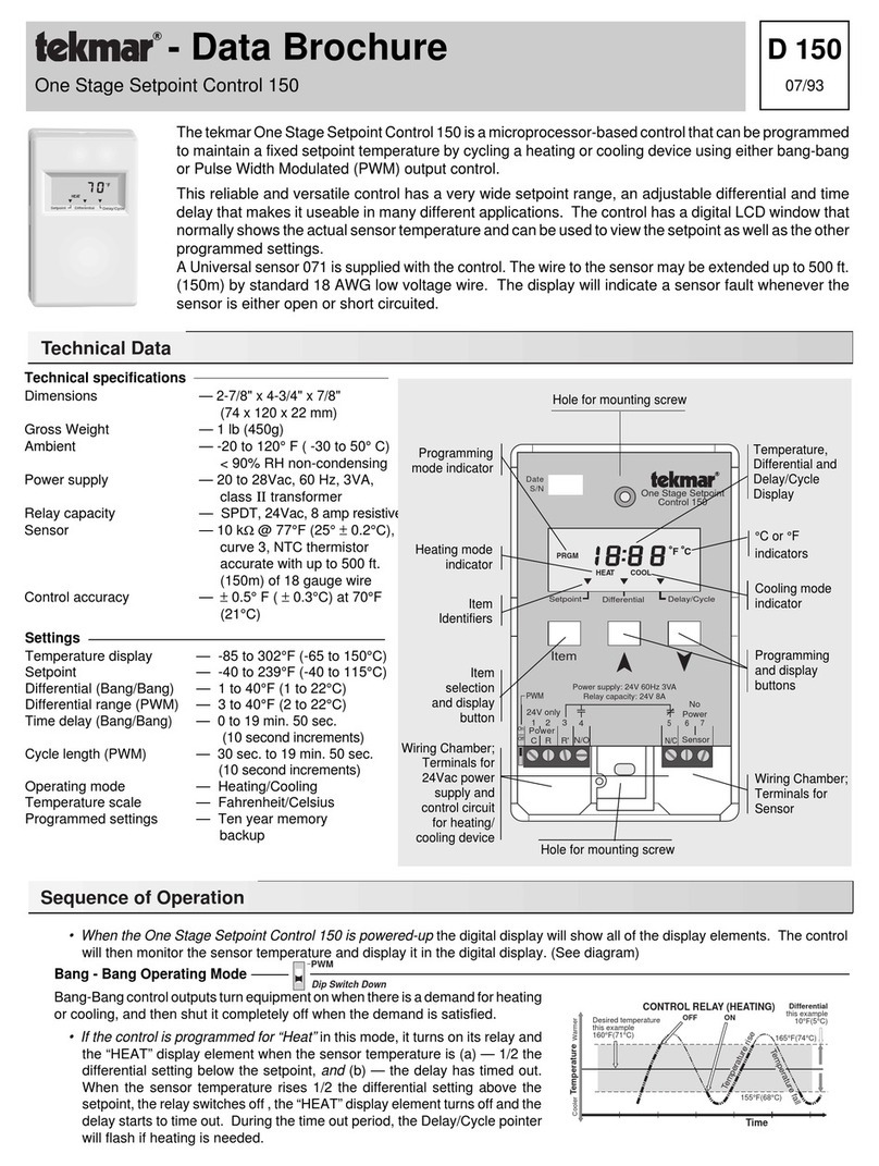Tekmar 150 User manual