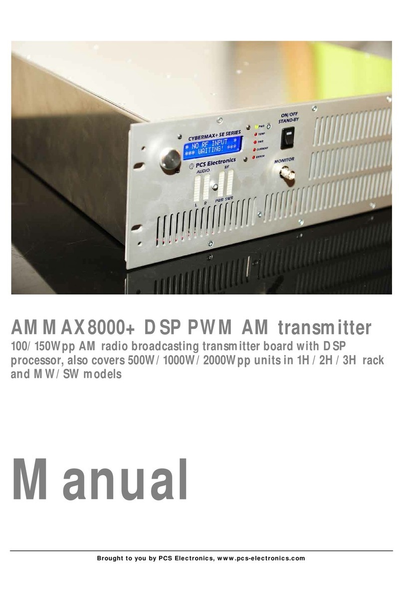PCS Electronics AMMAX8000+ manual