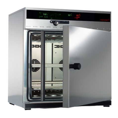 Memmert IPP200 User manual