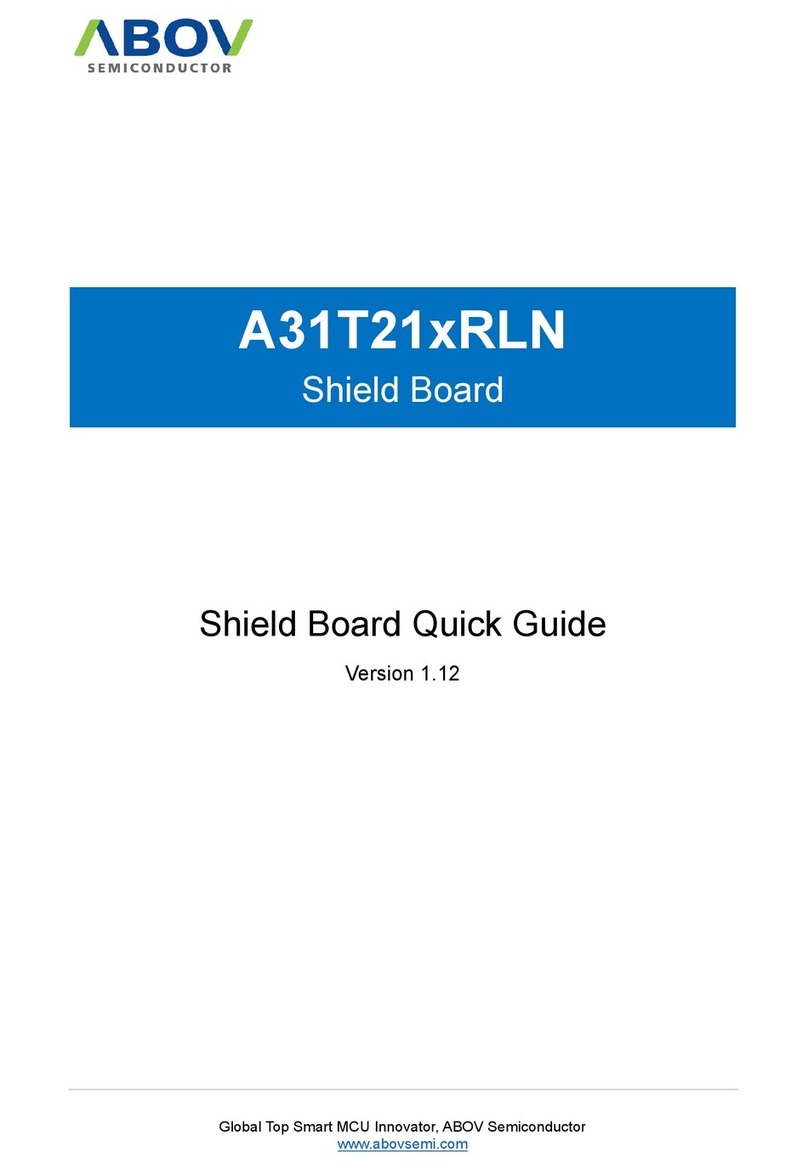 Abov A31T21 RLN Series User manual