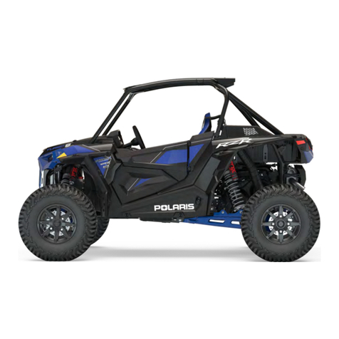Polaris RZR XP User manual