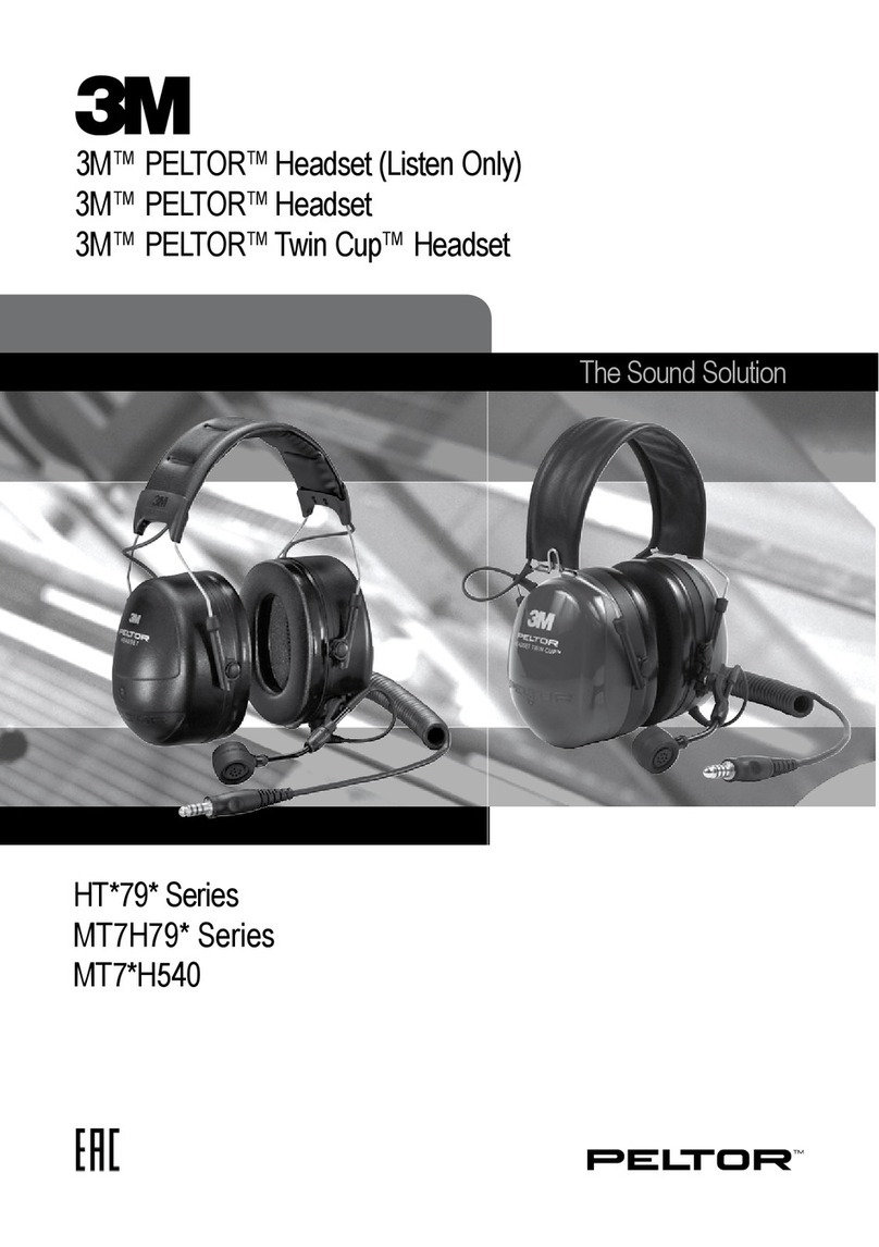 3M PELTOR HT 79 Series User manual