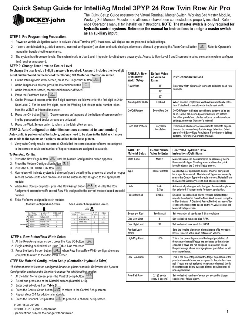 Dickey-John IntelliAg 3PYP Quick setup guide