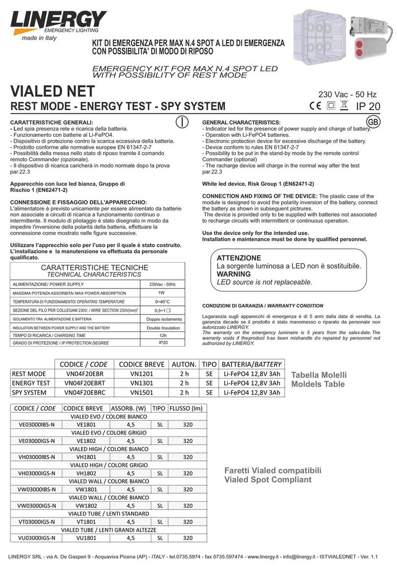 Linergy VIALED NET User manual