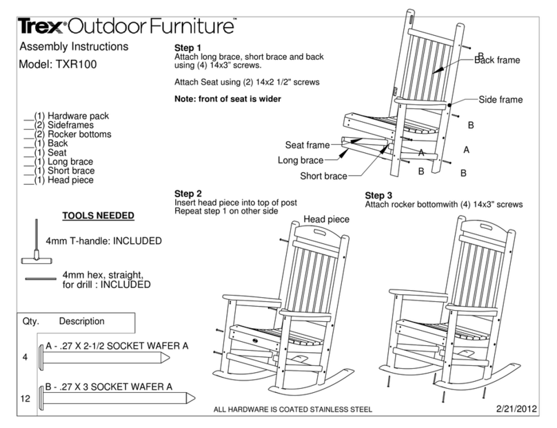 TREX TXR100 User manual