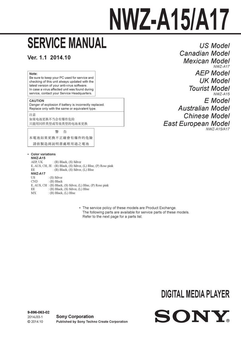 Sony WALKMAN NWZ-A15 Service manual