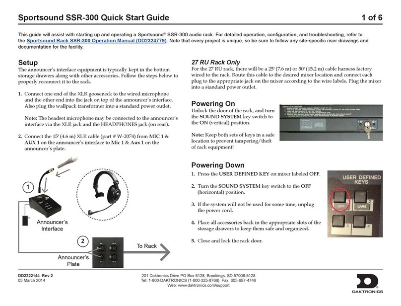 Daktronics Sportsound SSR-300 quick start guide