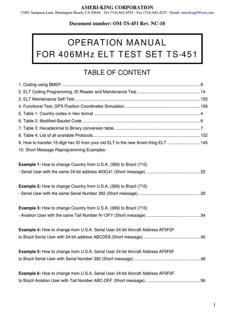 Ameri-King TS-451 Operation manual
