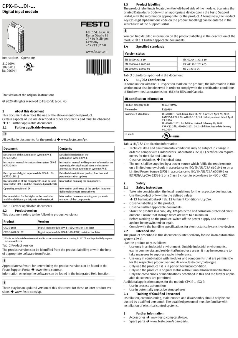 Festo CPX-E- DI Series Instructions & Operating