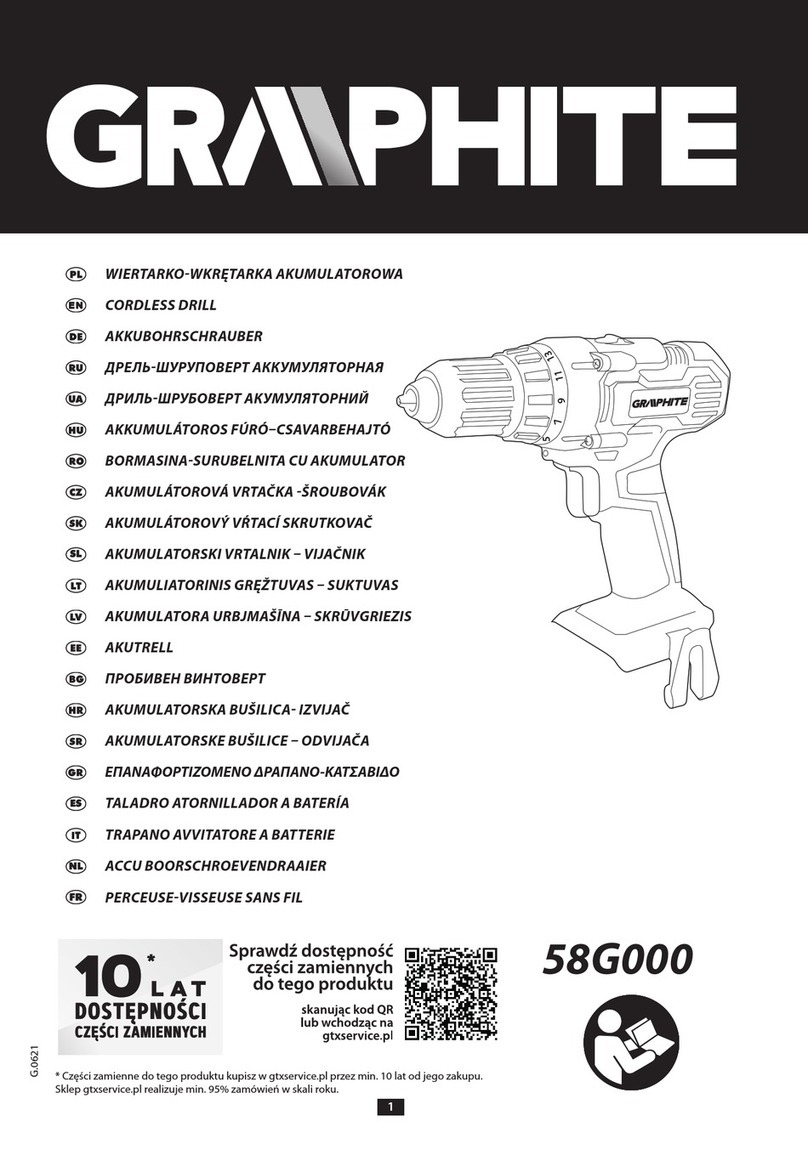 Graphite 58G000 User manual