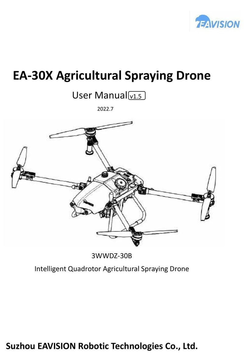EAVISION EA-30X User manual