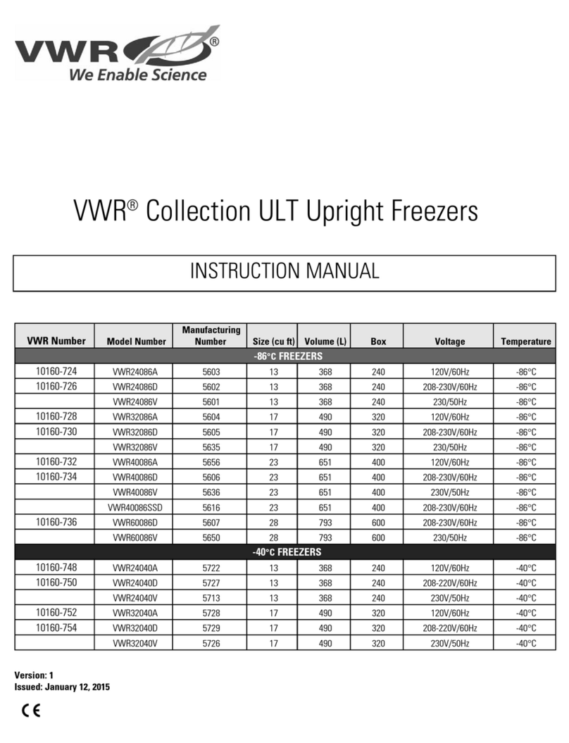 VWR VWR24086A instruction manual