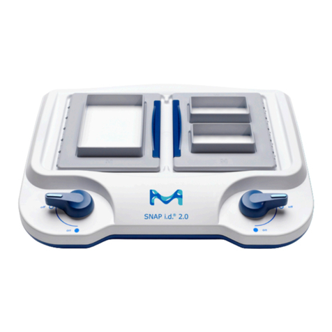 Millipore Sigma SNAP i.d. 2.0 user guide