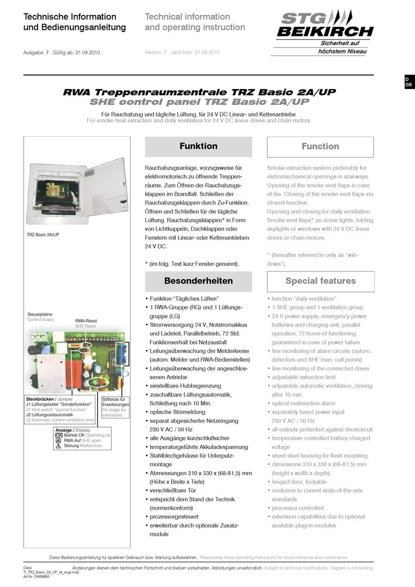 STG-BEIKIRCH TRZ Basic 2A/UP Technical information and operating instruction