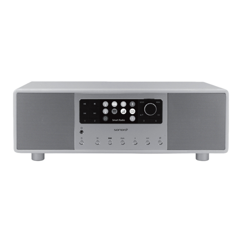 Sonoro PRIMUS SO-341 manual