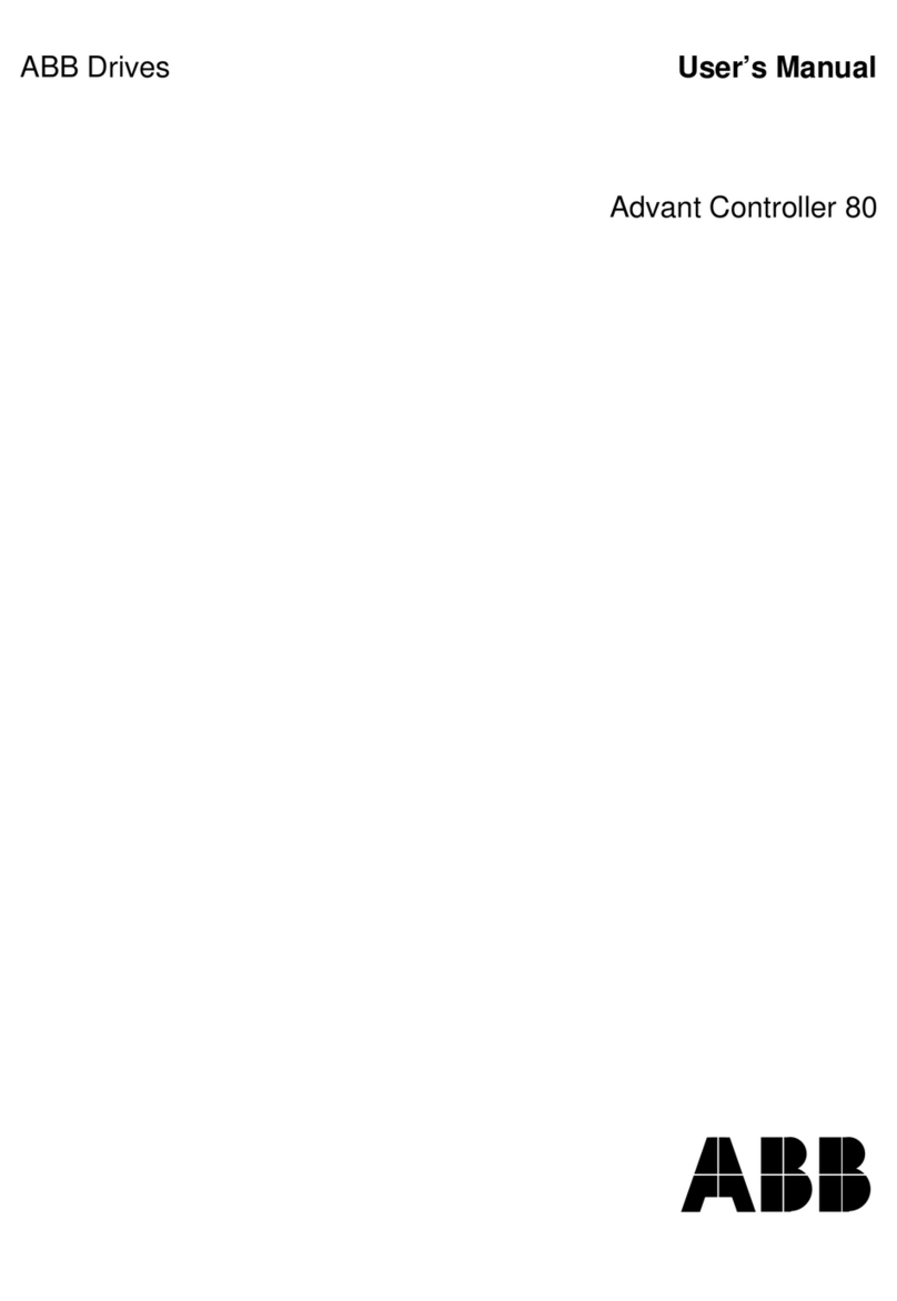 ABB Advant Controller 80 user manual ABB Advant Controller 80 user manual