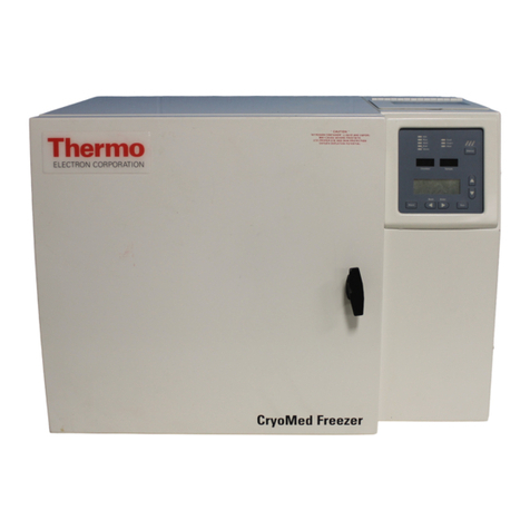 Thermo Scientific 7470 Series User manual