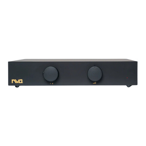 NVA INT250 User manual