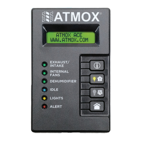 ATMOX ACE 2.0 installation guide